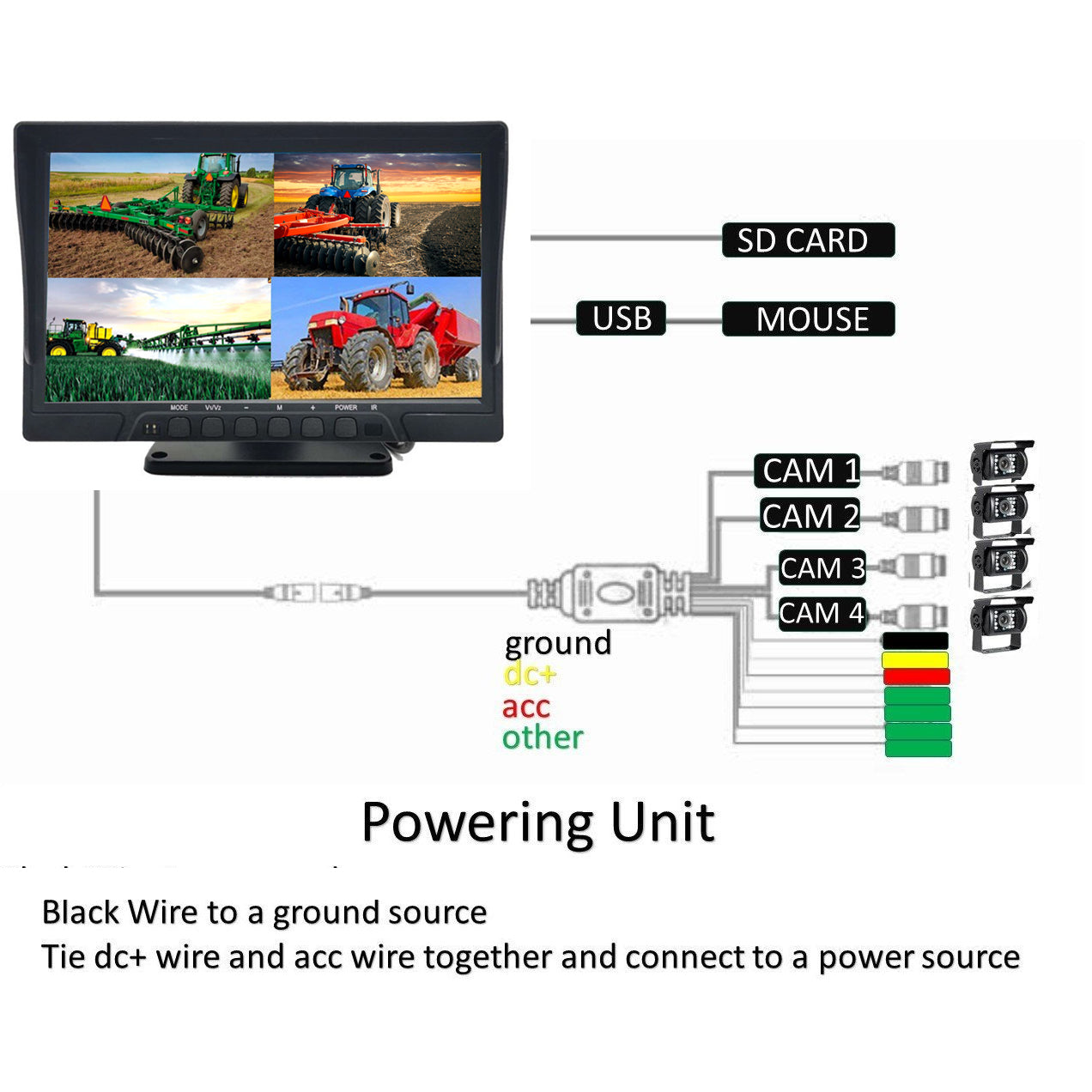 Agri-Farming WIRED DVR Camera System with 10" LCD Up to 4 Cameras